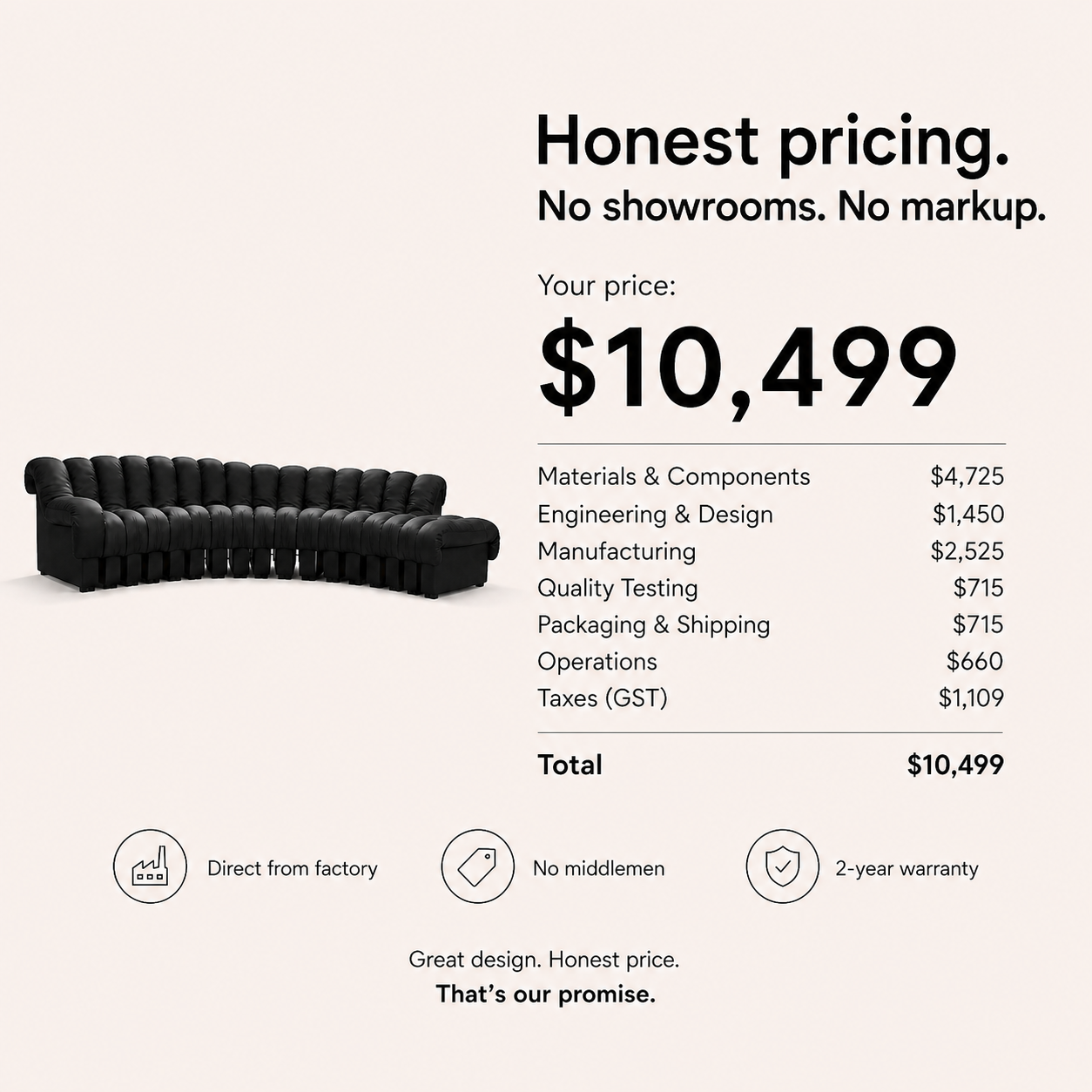 Our Approach Price